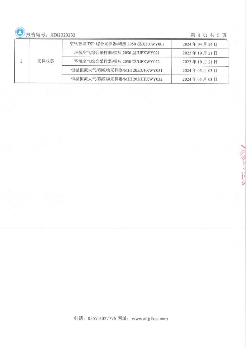 JJZX2023232安徽篤舜智能裝備有限公司上半年廢氣、廢水、第二季度噪聲_05